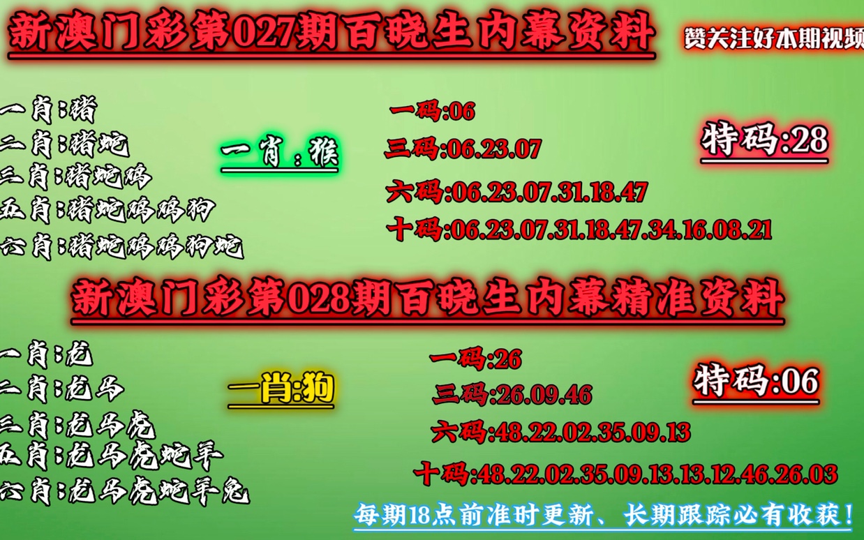 澳门今晚必中一肖一码恩爱一生,全面解析解答解释现象_冒险款0.538