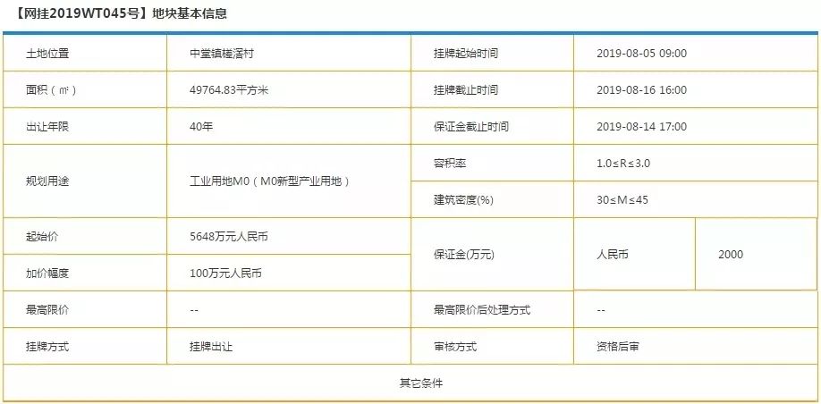 奥门天天开奖码结果2024澳门开奖记录4月9日,本事解答解释落实_桌游版2.417