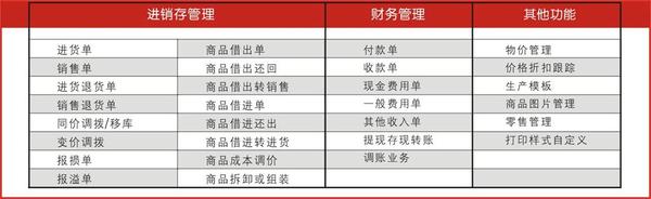 管家婆的资料一肖中特985期,学识执行解释解答_防御型61.734