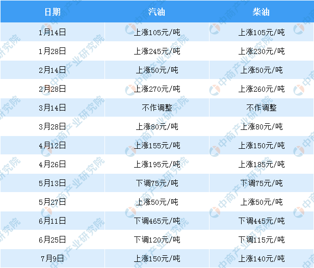 2024新澳精准资料免费,高速响应规划方案_计划型16.895