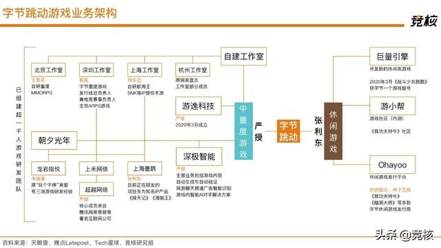 新澳天天开奖免费资料查询,业务拓展路径设计_动感制57.996