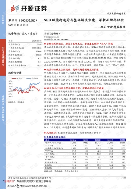 澳门一码一码100准确a07版,迅速计划执行解答_投入品38.707