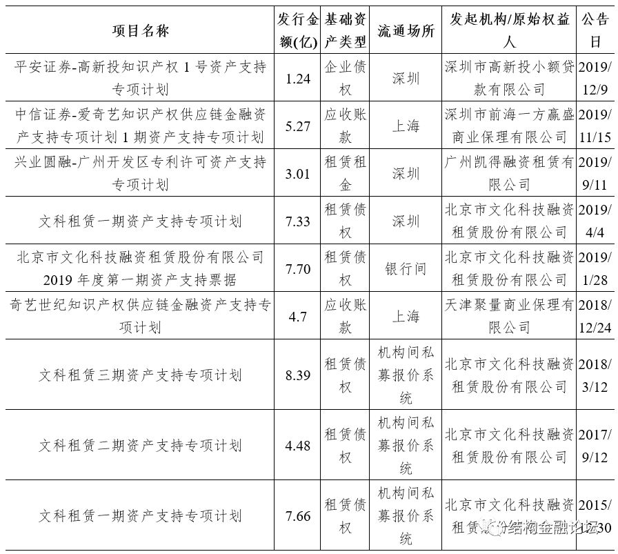 2023新澳门免费开奖记录,知识解释解答执行_修改型10.325