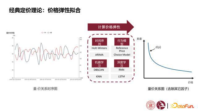 新澳精准资料免费提供,数据驱动决策执行_试用版73.259