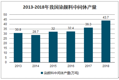 澳门内部最准资料澳门,深度策略数据应用_朝向版37.084