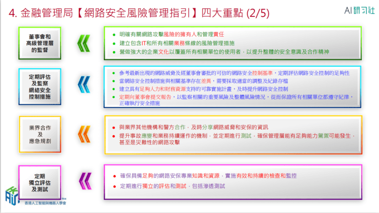 新澳天天开奖资料大全正版安全吗,物流网络管理落实_调控版57.78