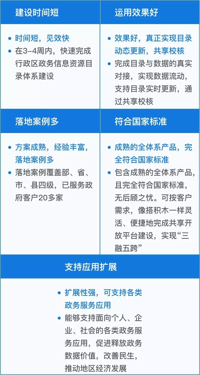 新澳正版资料免费提供,管理架构解析落实_变动版8.464