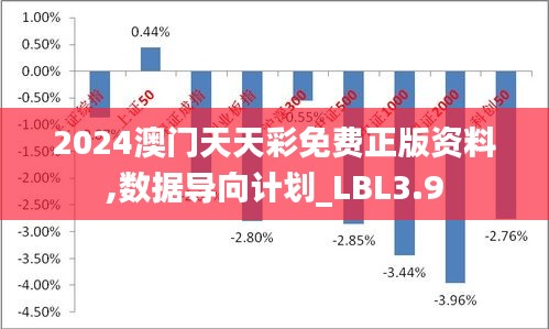 2024天天开彩免费资料,结构化推进计划评估_迅捷版47.715