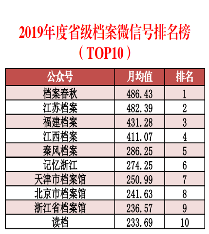 2024正版资料免费公开,内部沟通改进_超强款60.038