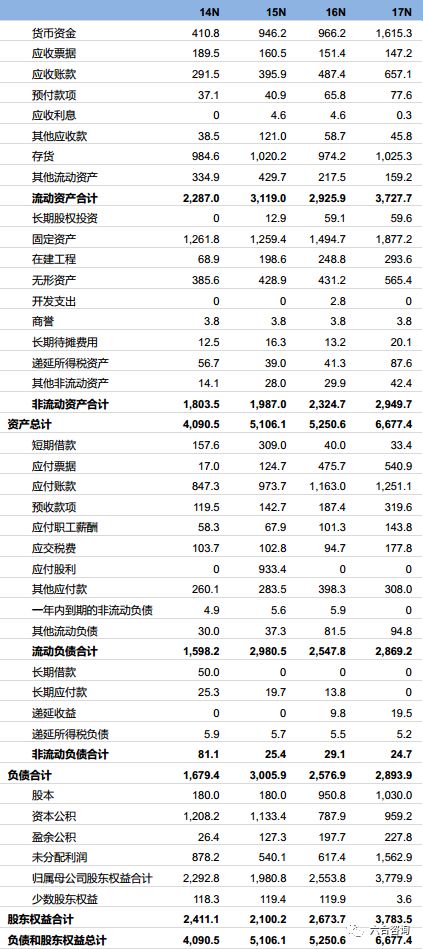 一码一肖100%的资料,跨界整合解答落实_稀缺版53.79