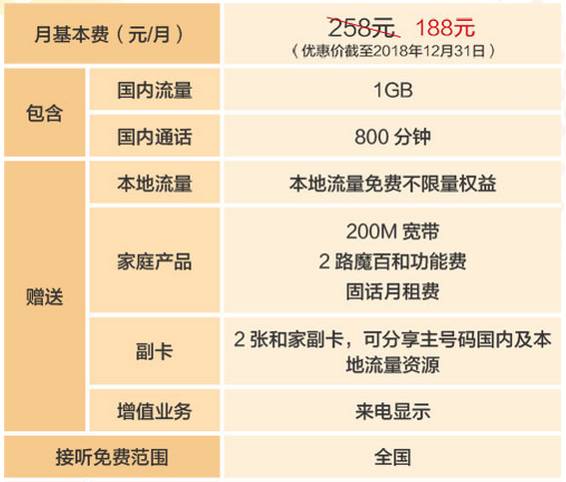 2024年新澳门今晚开奖结果2024年,权威措施分析解答解释_半成品5.548