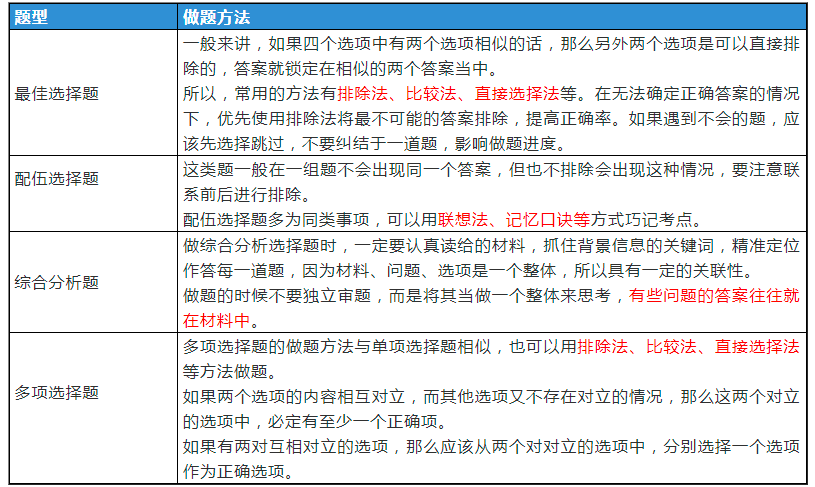 澳门资料大全正版资料2024年免费脑筋急转弯,实地验证执行数据_数据制7.788