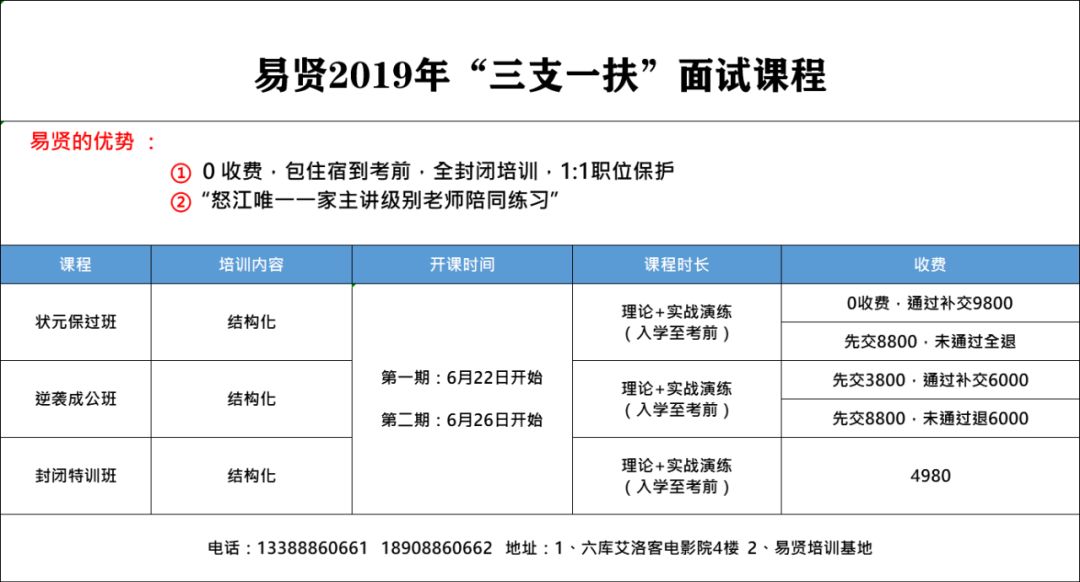 7777788888精准管家婆,合格解答解释落实_健康版51.348