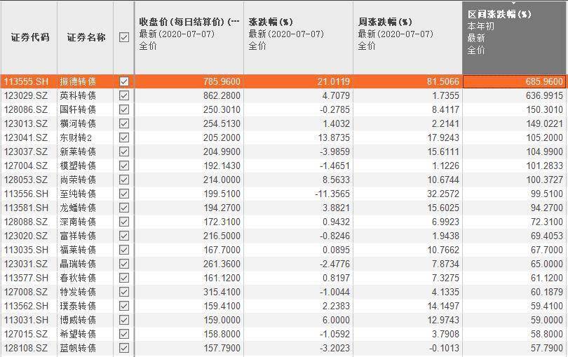 2024年香港港六+彩开奖号码,业务风险控制_精装款91.199