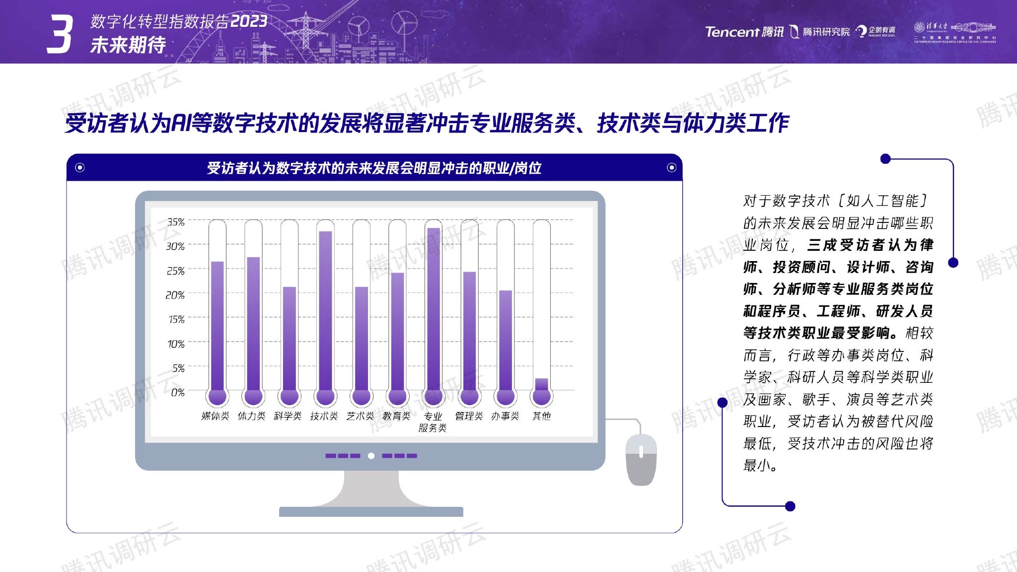 自驾游 第69页