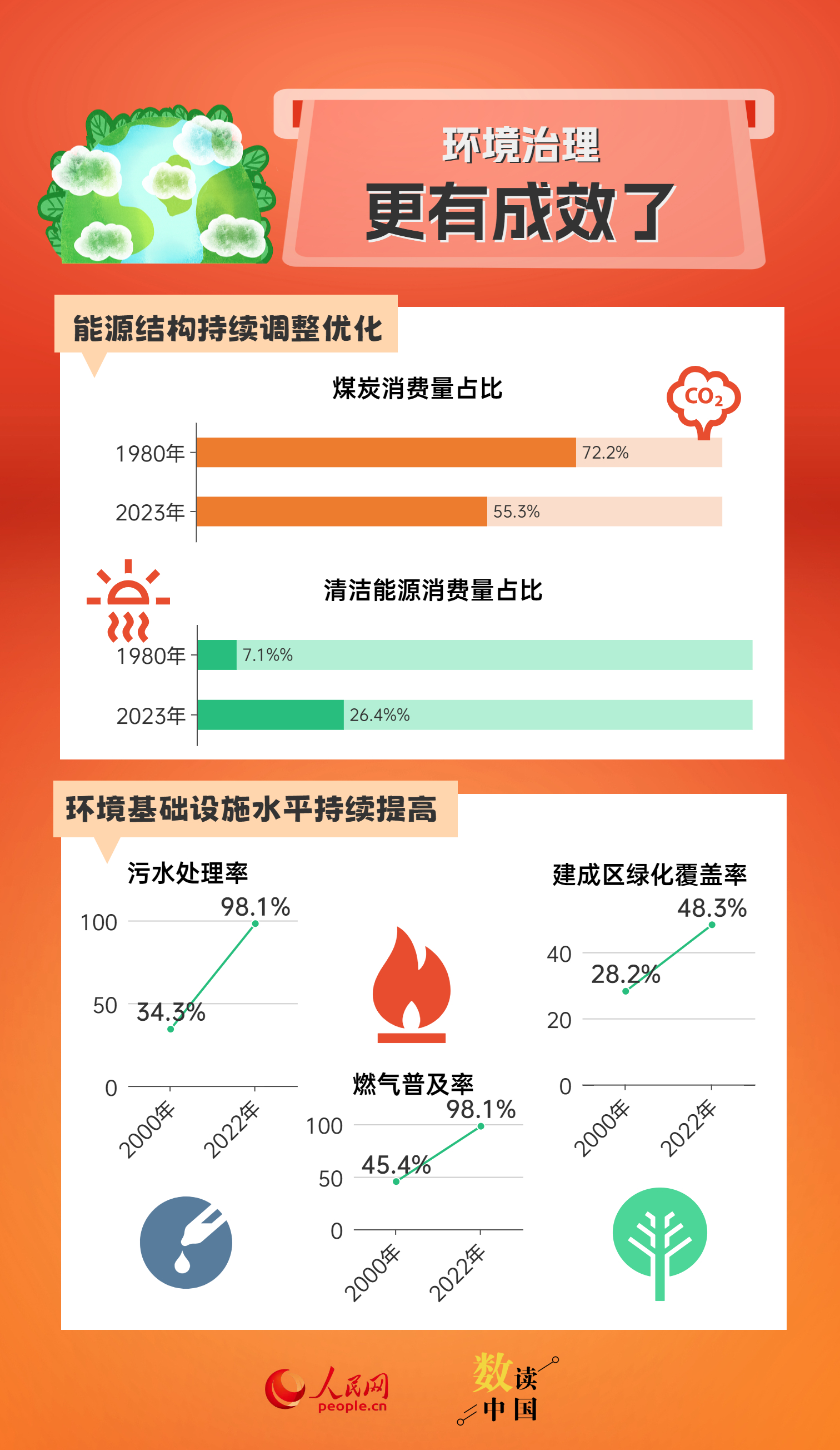 2024香港全年免费资料,以情感人心的方式_组件版33.196