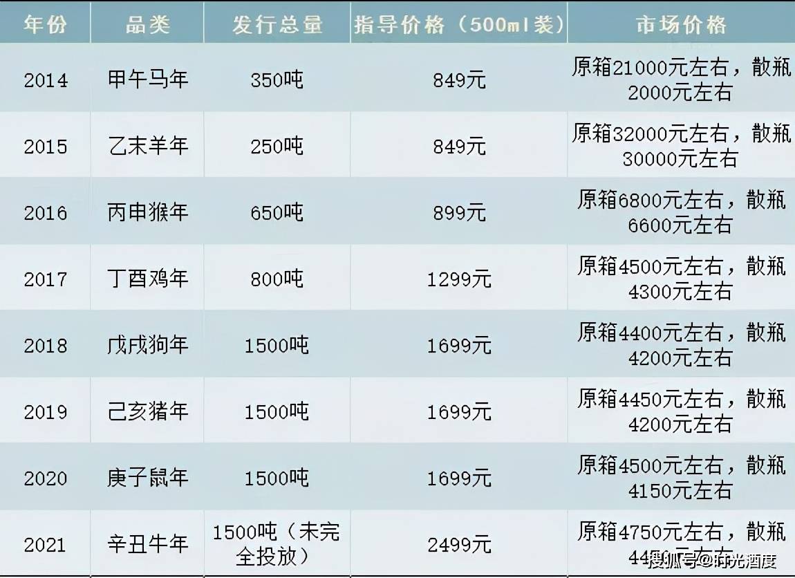 澳门正版资料大全资料生肖卡,行业趋势解析落实_标配款53.29