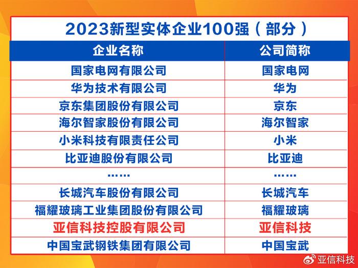 2024澳门天天开彩开奖结果,权威研究解答解释策略_移动型27.249