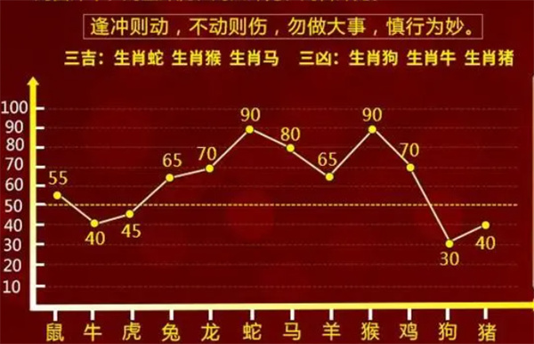 最准一肖一码100%免费,多维研究解答解释路径_专注版68.235