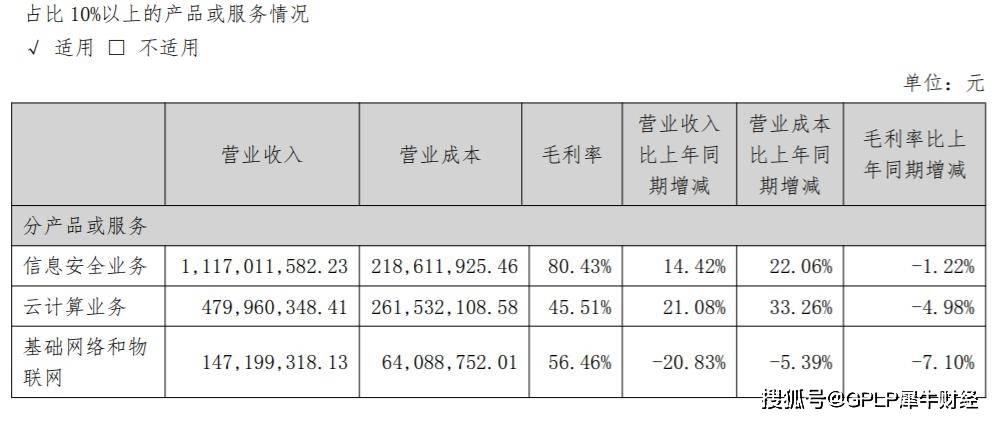 澳门一码一肖100准吗,详细步骤解答说明_标配品4.022