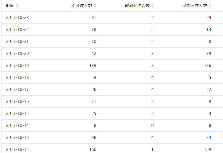 新澳2024今晚开奖结果,用户习惯解析_小说版92.65