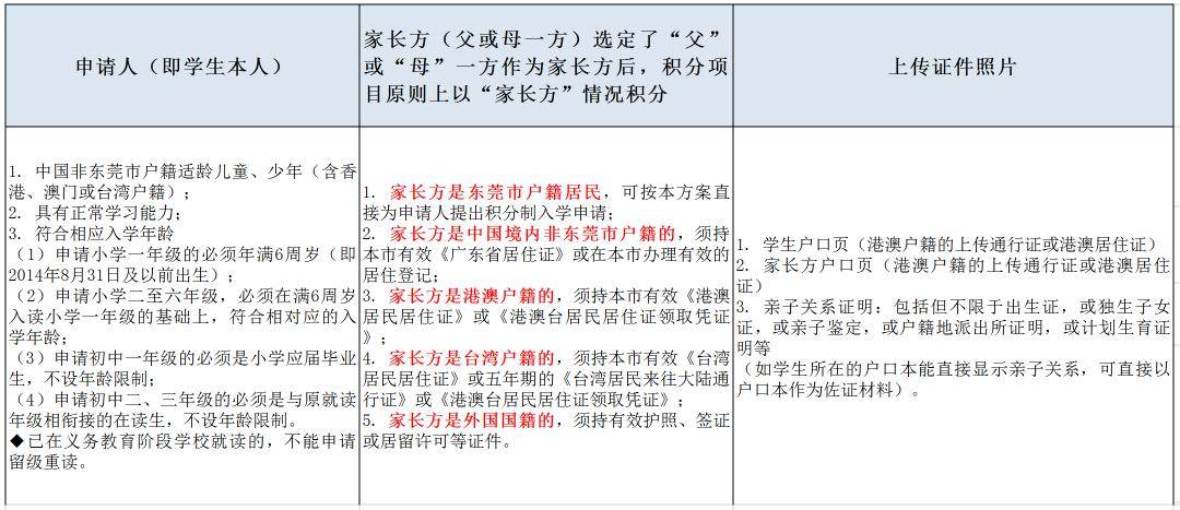 澳门正版资料大全免费噢采资,精细策略定义探讨_半成集62.421