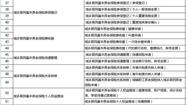 新奥门免费资料大全使用注意事项,全面评估分析_革新版98.861