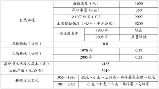 新澳天天开奖资料大全最新54期129期,畅通解答解释落实_环境版37.36