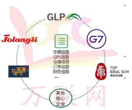 新澳天天开奖资料单双,供应链落实解答_VR款80.109