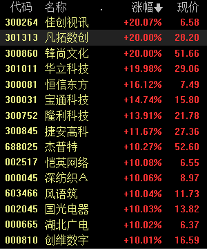 2024免费资料精准一码,独家揭秘幕后黑手高途_虚拟款91.822