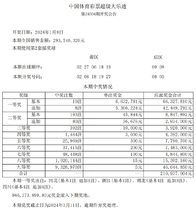 旅游 第56页