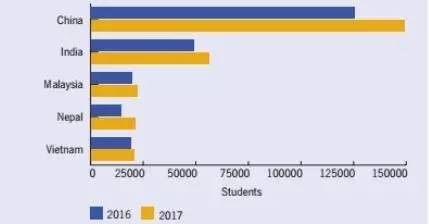 2024新澳今晚资料免费,深层数据设计解析_更换版60.455