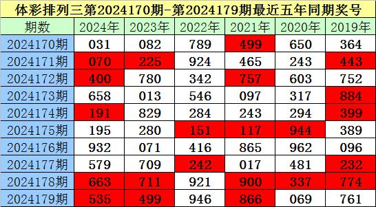 探索未来，2024年香港港六彩票开奖号码预测