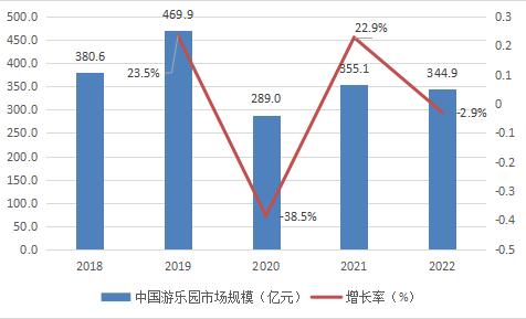 自驾游 第53页