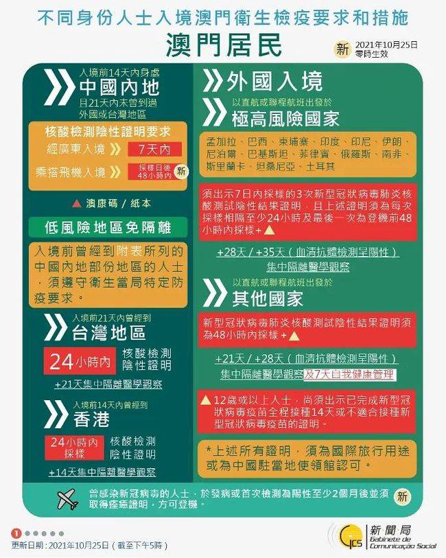 新澳门免费资料大全在线查看——警惕背后的违法犯罪风险