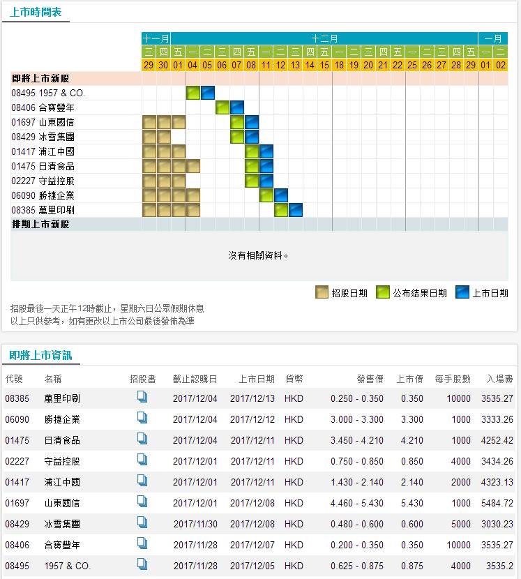 探索494949最快开奖结果与香港彩票文化