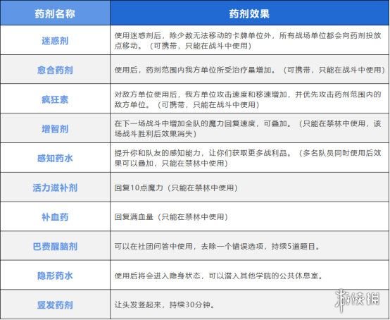 2024新澳资料免费大全——探索最新资源获取途径