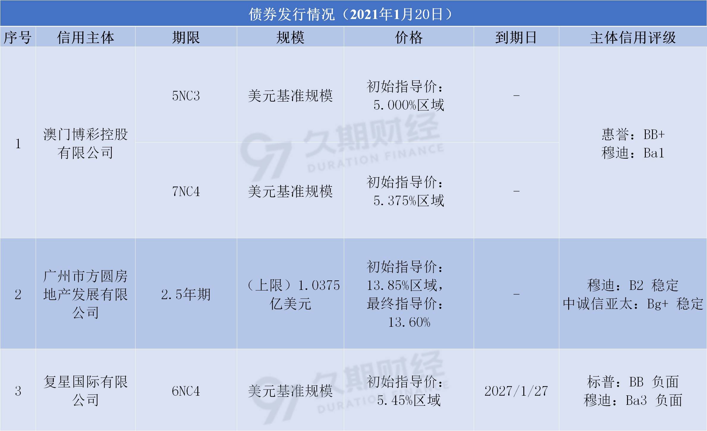 新澳天天开奖资料大全三中三——揭示背后的风险与犯罪问题