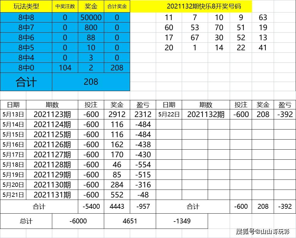 49494949最快开奖结果,实地调研解释定义_Prime33.323