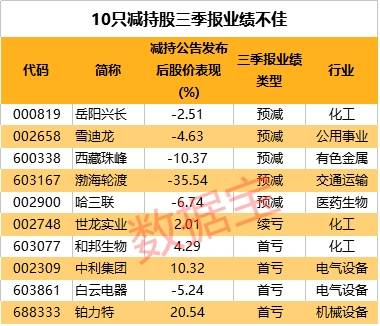 新澳门今晚开特马开奖2024年11月,数据实施导向_R版52.328