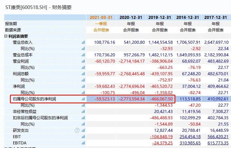 494949开奖历史记录最新开奖记录,可持续实施探索_基础版86.247