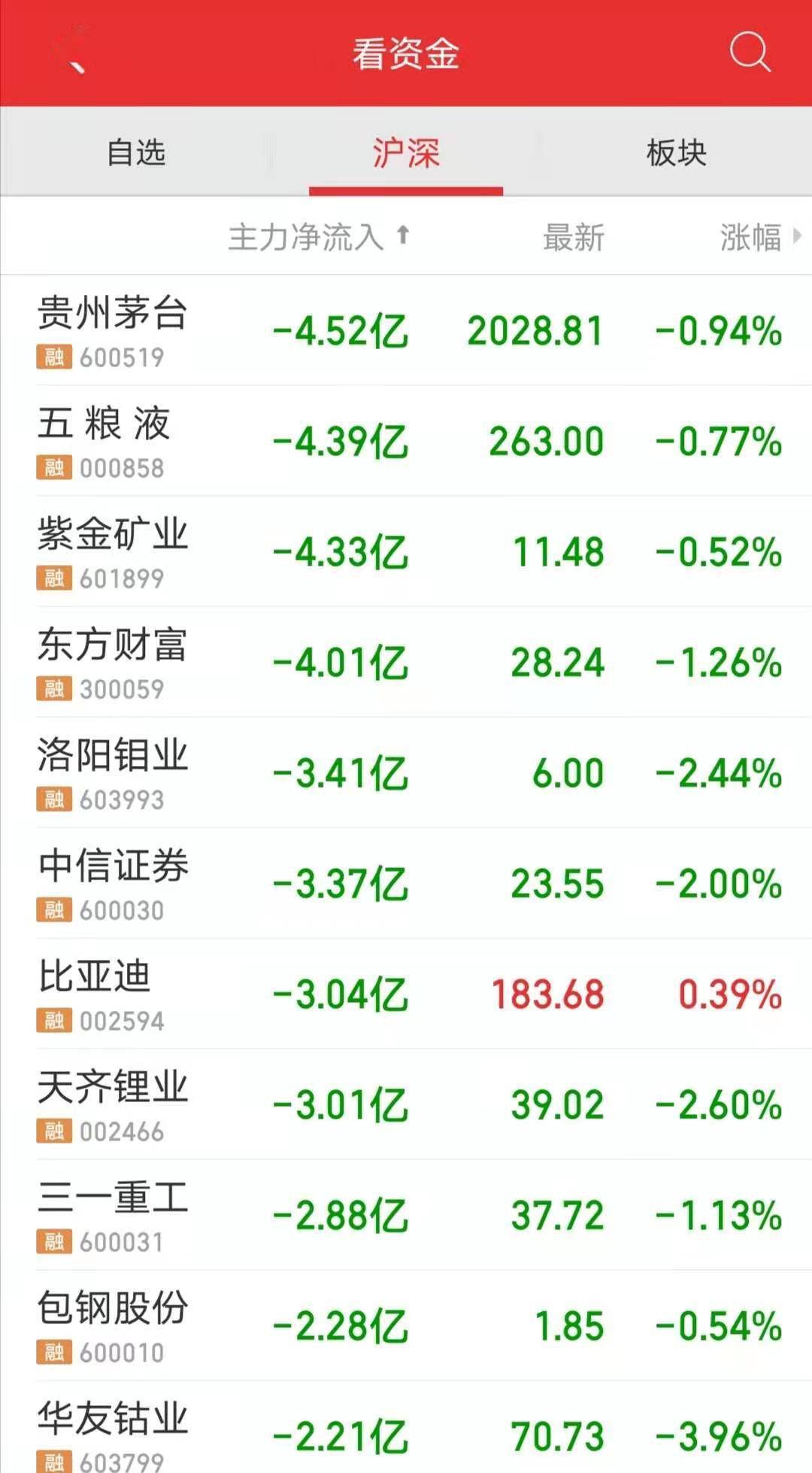 新澳天天开奖资料大全最新5,最新分析解释定义_旗舰版39.548