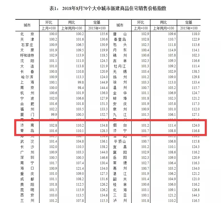 永城房价最新消息，市场走势、影响因素及未来展望