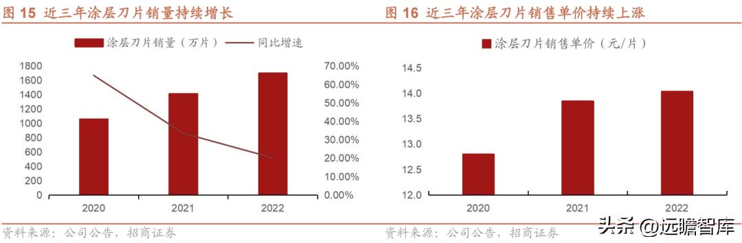 今日最新钨矿价格行情分析