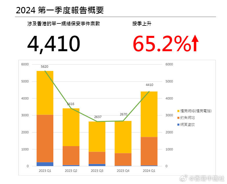 警惕虚假预测，最准一肖一码100%香港78期是犯罪行为的警示