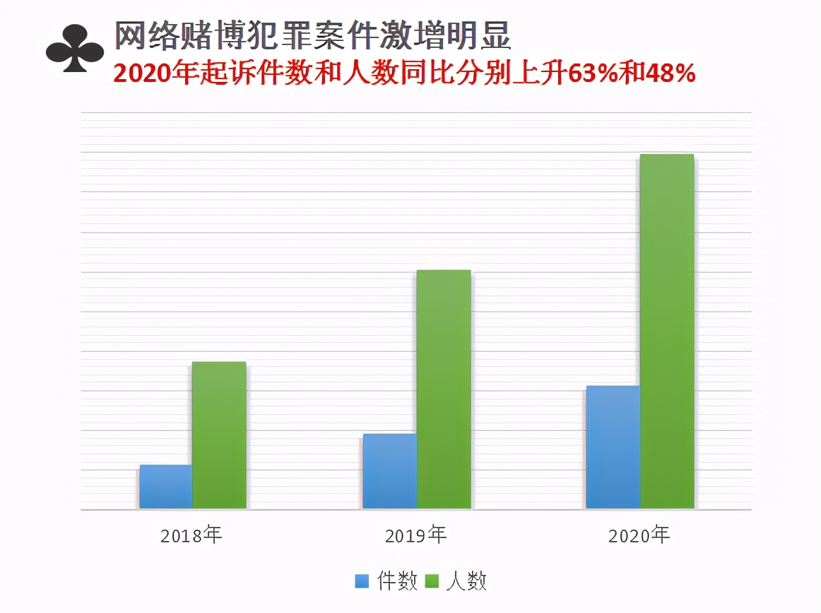 警惕网络陷阱，远离违法犯罪——以4949澳门精准免费大全凤凰网9626为例